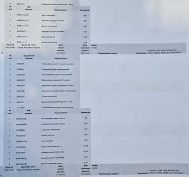 Черный Ауди Ку 7, объемом двигателя 2.97 л и пробегом 190 тыс. км за 45000 $, фото 28 на Automoto.ua