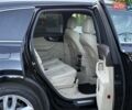 Ауди Ку 7 2018 в Львове на Automoto.ua Черный Ауди Ку 7, объемом двигателя 3 л и пробегом 162 тыс. км за 27999 $, фото 61 на Automoto.ua