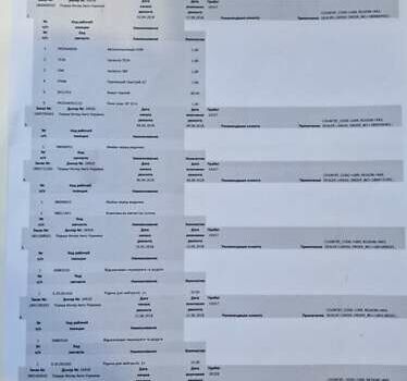 Черный Ауди Ку 7, объемом двигателя 2.97 л и пробегом 190 тыс. км за 45000 $, фото 32 на Automoto.ua