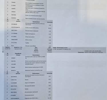 Черный Ауди Ку 7, объемом двигателя 2.97 л и пробегом 190 тыс. км за 45000 $, фото 41 на Automoto.ua