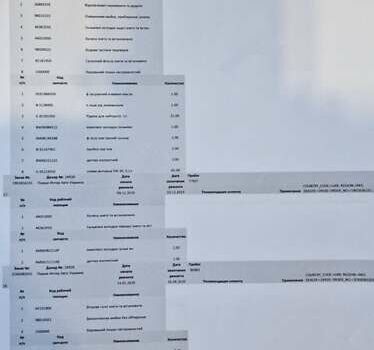 Черный Ауди Ку 7, объемом двигателя 2.97 л и пробегом 190 тыс. км за 45000 $, фото 38 на Automoto.ua