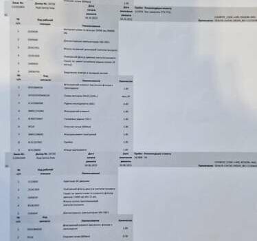 Черный Ауди Ку 7, объемом двигателя 2.97 л и пробегом 190 тыс. км за 45000 $, фото 24 на Automoto.ua