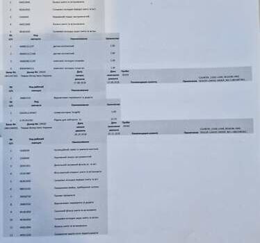 Черный Ауди Ку 7, объемом двигателя 2.97 л и пробегом 190 тыс. км за 45000 $, фото 30 на Automoto.ua