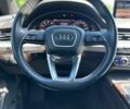 Черный Ауди Ку 7, объемом двигателя 1.98 л и пробегом 129 тыс. км за 32900 $, фото 13 на Automoto.ua