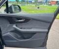Черный Ауди Ку 7, объемом двигателя 3 л и пробегом 8 тыс. км за 99500 $, фото 85 на Automoto.ua