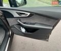 Ауди Ку 7 2016 в Киеве на Automoto.ua Коричневый Ауди Ку 7, объемом двигателя 2.97 л и пробегом 204 тыс. км за 38200 $, фото 13 на Automoto.ua