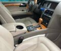 Красный Ауди Ку 7, объемом двигателя 2.97 л и пробегом 330 тыс. км за 15000 $, фото 5 на Automoto.ua