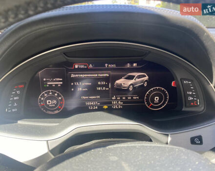 Красный Ауди Ку 7, объемом двигателя 3 л и пробегом 170 тыс. км за 25000 $, фото 24 на Automoto.ua