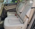 Ауди Ку 7, объемом двигателя 0 л и пробегом 307 тыс. км за 13990 $, фото 23 на Automoto.ua