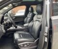 Ауди Ку 7, объемом двигателя 3 л и пробегом 390 тыс. км за 38800 $, фото 23 на Automoto.ua
