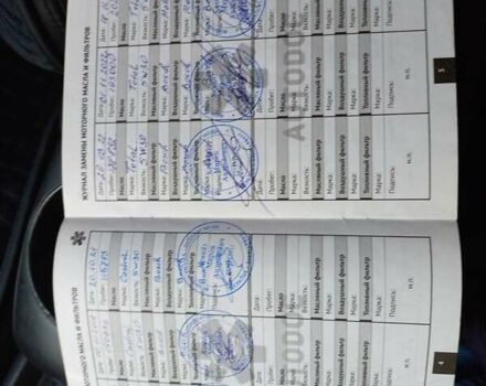 Ауди Ку 7, объемом двигателя 3 л и пробегом 211 тыс. км за 14299 $, фото 48 на Automoto.ua