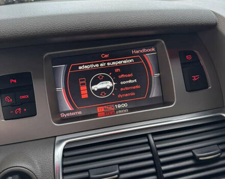 Ауди Ку 7, объемом двигателя 3 л и пробегом 318 тыс. км за 11899 $, фото 28 на Automoto.ua