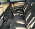 Ауди Ку 7, объемом двигателя 2.97 л и пробегом 330 тыс. км за 14000 $, фото 1 на Automoto.ua
