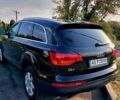 Ауди Ку 7, объемом двигателя 2.97 л и пробегом 390 тыс. км за 13999 $, фото 24 на Automoto.ua