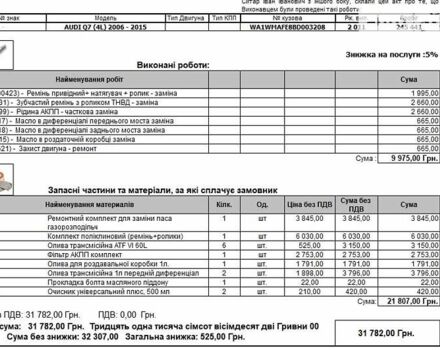 Ауді Ку 7, об'ємом двигуна 2.97 л та пробігом 260 тис. км за 18200 $, фото 12 на Automoto.ua