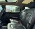 Ауди Ку 7, объемом двигателя 3 л и пробегом 330 тыс. км за 16999 $, фото 12 на Automoto.ua