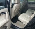 Ауди Ку 7, объемом двигателя 0 л и пробегом 237 тыс. км за 16900 $, фото 17 на Automoto.ua