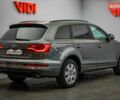 Ауди Ку 7, объемом двигателя 3 л и пробегом 208 тыс. км за 19486 $, фото 1 на Automoto.ua