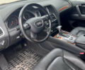 Ауди Ку 7, объемом двигателя 3 л и пробегом 240 тыс. км за 29800 $, фото 63 на Automoto.ua