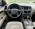Ауди Ку 7, объемом двигателя 3 л и пробегом 304 тыс. км за 15950 $, фото 20 на Automoto.ua