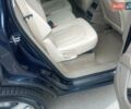 Ауди Ку 7, объемом двигателя 2.97 л и пробегом 228 тыс. км за 18450 $, фото 33 на Automoto.ua