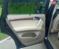 Ауди Ку 7, объемом двигателя 2.97 л и пробегом 228 тыс. км за 18450 $, фото 30 на Automoto.ua