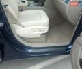 Ауди Ку 7, объемом двигателя 2.97 л и пробегом 228 тыс. км за 18450 $, фото 36 на Automoto.ua