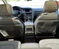 Ауди Ку 7, объемом двигателя 2.97 л и пробегом 210 тыс. км за 18800 $, фото 13 на Automoto.ua