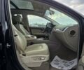 Ауди Ку 7, объемом двигателя 2.97 л и пробегом 204 тыс. км за 19000 $, фото 21 на Automoto.ua