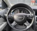 Ауди Ку 7, объемом двигателя 3 л и пробегом 228 тыс. км за 14700 $, фото 14 на Automoto.ua