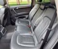 Ауди Ку 7, объемом двигателя 2.97 л и пробегом 198 тыс. км за 28500 $, фото 3 на Automoto.ua