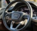 Ауди Ку 7, объемом двигателя 3 л и пробегом 145 тыс. км за 33999 $, фото 14 на Automoto.ua