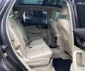 Ауді Ку 7, об'ємом двигуна 3 л та пробігом 122 тис. км за 29999 $, фото 27 на Automoto.ua