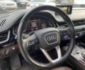 Ауди Ку 7, объемом двигателя 3 л и пробегом 215 тыс. км за 22900 $, фото 16 на Automoto.ua