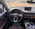 Ауди Ку 7, объемом двигателя 3 л и пробегом 193 тыс. км за 25499 $, фото 29 на Automoto.ua