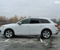 Ауді Ку 7, об'ємом двигуна 3 л та пробігом 47 тис. км за 53900 $, фото 8 на Automoto.ua