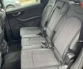 Ауді Ку 7, об'ємом двигуна 2.97 л та пробігом 0 тис. км за 92896 $, фото 14 на Automoto.ua
