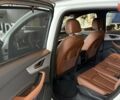 Ауди Ку 7, объемом двигателя 1.98 л и пробегом 0 тыс. км за 73994 $, фото 19 на Automoto.ua