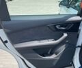 Ауді Ку 7, об'ємом двигуна 2.97 л та пробігом 0 тис. км за 90693 $, фото 20 на Automoto.ua