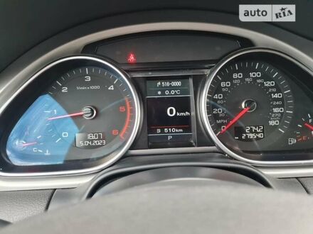 Ауди Ку 7 2014 в Тернополе на Automoto.ua Ауди Ку 7, объемом двигателя 3 л и пробегом 279 тыс. км за 27000 $, фото 1 на Automoto.ua