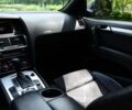 Серый Ауди Ку 7, объемом двигателя 0 л и пробегом 550 тыс. км за 13999 $, фото 12 на Automoto.ua