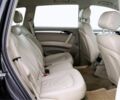 Ауди Ку 7 2007 в Борисполе на Automoto.ua Серый Ауди Ку 7, объемом двигателя 0 л и пробегом 250 тыс. км за 7604 $, фото 3 на Automoto.ua