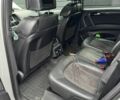 Серый Ауди Ку 7, объемом двигателя 0 л и пробегом 260 тыс. км за 16300 $, фото 3 на Automoto.ua