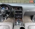 Сірий Ауді Ку 7, об'ємом двигуна 3 л та пробігом 322 тис. км за 10999 $, фото 36 на Automoto.ua