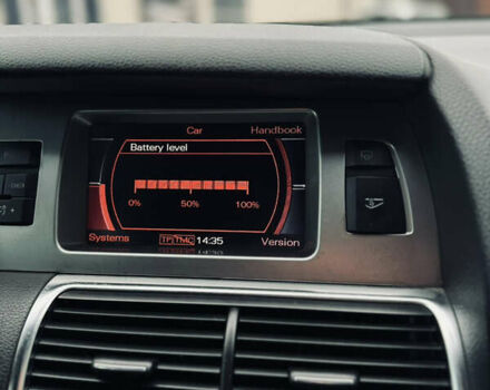 Сірий Ауді Ку 7, об'ємом двигуна 3 л та пробігом 388 тис. км за 10850 $, фото 31 на Automoto.ua