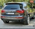 Ауді Ку 7 2007 у Горішні Плавні (Комсомольськ) на Automoto.ua Сірий Ауді Ку 7, об'ємом двигуна 4.16 л та пробігом 226 тис. км за 10900 $, фото 7 на Automoto.ua