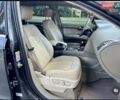 Ауді Ку 7 2007 у Горішні Плавні (Комсомольськ) на Automoto.ua Сірий Ауді Ку 7, об'ємом двигуна 4.16 л та пробігом 226 тис. км за 10900 $, фото 1 на Automoto.ua