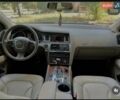 Ауді Ку 7 2007 у Горішні Плавні (Комсомольськ) на Automoto.ua Сірий Ауді Ку 7, об'ємом двигуна 4.16 л та пробігом 226 тис. км за 10900 $, фото 16 на Automoto.ua