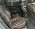 Серый Ауди Ку 7, объемом двигателя 3 л и пробегом 286 тыс. км за 7300 $, фото 15 на Automoto.ua