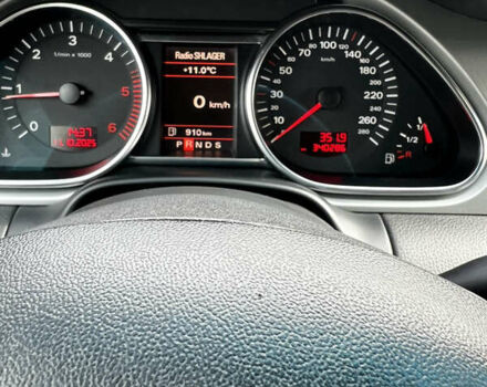 Серый Ауди Ку 7, объемом двигателя 3 л и пробегом 340 тыс. км за 13200 $, фото 78 на Automoto.ua